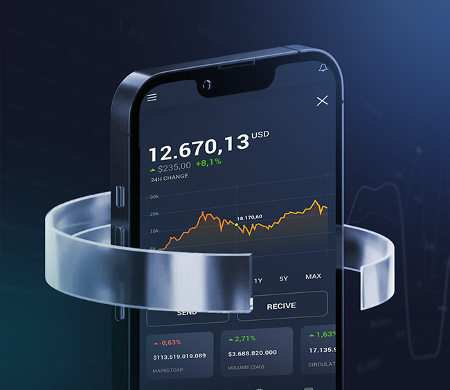 Supervision & Permission